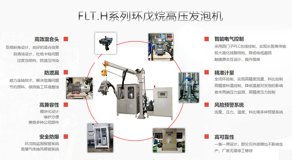 1641284117267389.jpg 產(chǎn)品特點(diǎn)設(shè)計(jì)圖.jpg